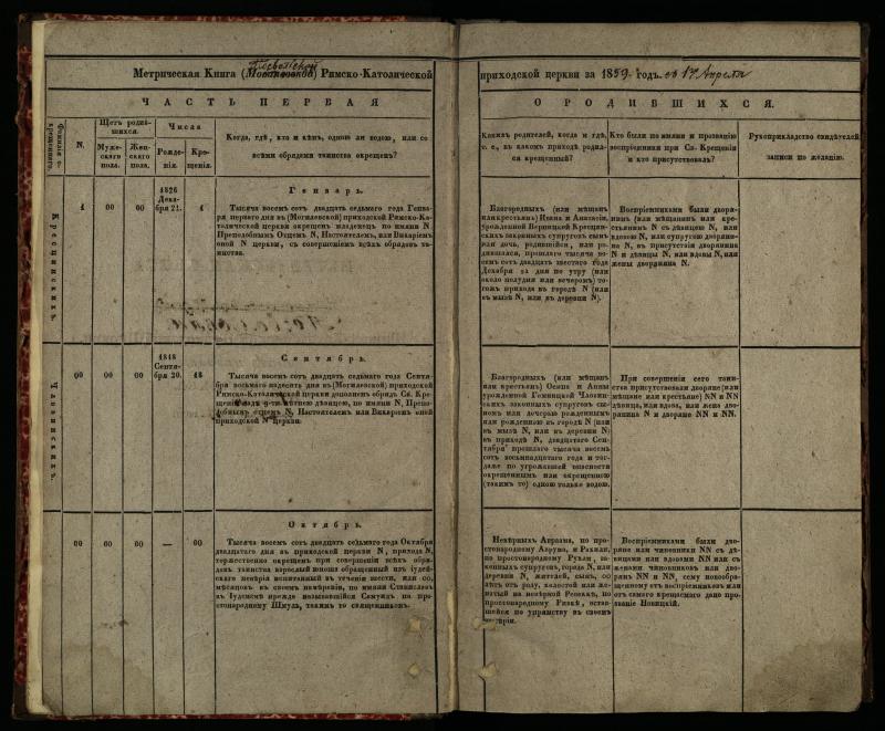 Pasvalio Romos katalikų parapijos bažnyčios 1859–1864 metų krikšto metrikų knyga