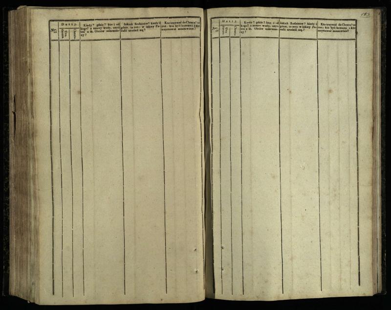 Pasvalio Romos katalikų parapijos bažnyčios 1842–1848 metų krikšto metrikų knyga