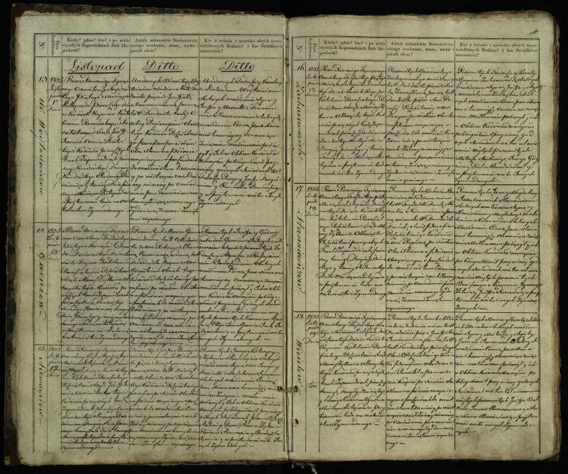 Pušaloto Romos katalikų parapijos bažnyčios 1835–1848 metų jungtuvių metrikų knyga