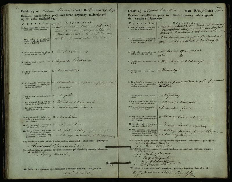 Pasvalio Romos katalikų parapijos bažnyčios 1859–1867 metų priešjungtuvinės apklausos knyga