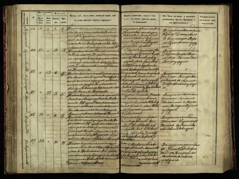 Pasvalio Romos katalikų parapijos bažnyčios 1854–1859 metų krikšto metrikų knyga
