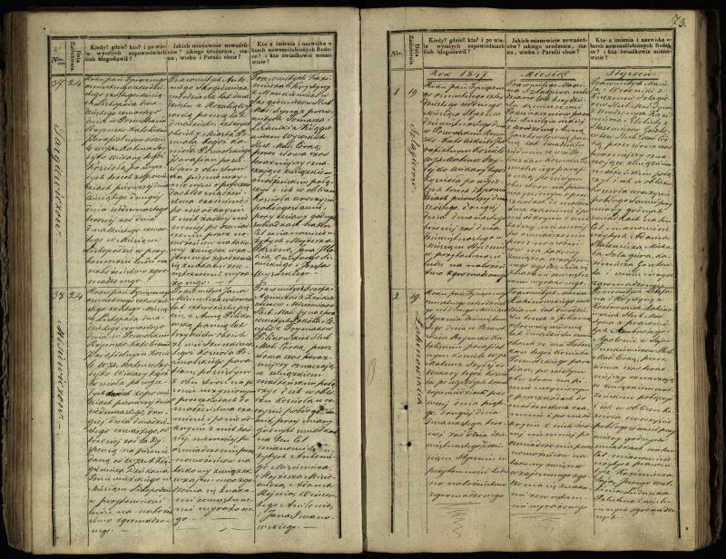 Pasvalio Romos katalikų parapijos bažnyčios 1837–1848 metų jungtuvių metrikų knyga