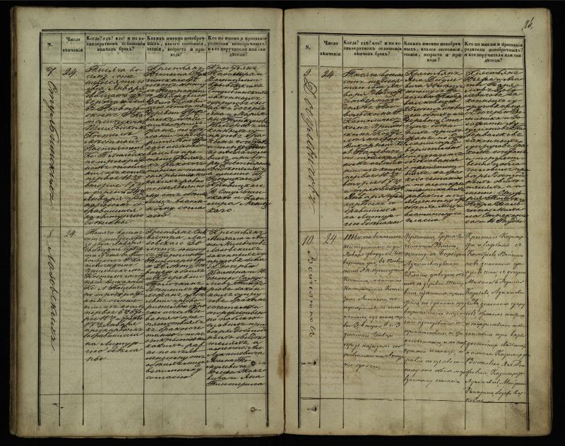 Pasvalio Romos katalikų parapijos bažnyčios 1848–1868 metų jungtuvių metrikų knyga