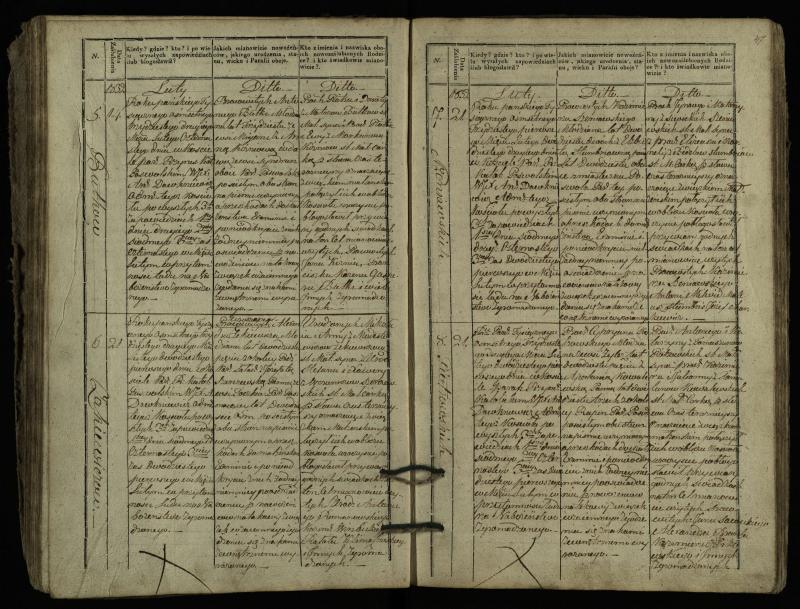 Pasvalio Romos katalikų parapijos bažnyčios 1827–1837 metų jungtuvių metrikų knyga