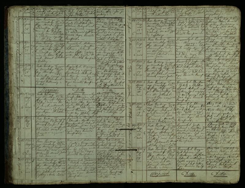 Pušaloto Romos katalikų parapijos bažnyčios 1828–1834 metų mirties metrikų knyga