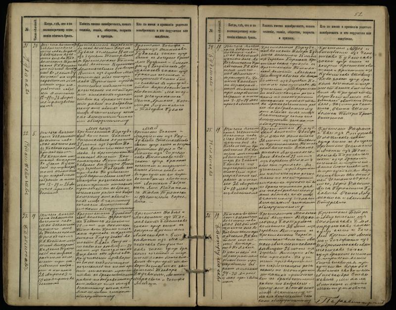 Pasvalio Romos katalikų parapijos bažnyčios 1891–1916 metų jungtuvių metrikų knyga
