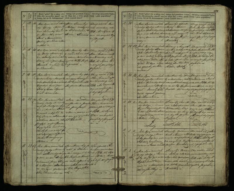 Pušaloto Romos katalikų parapijos bažnyčios 1835–1848 metų mirties metrikų knyga