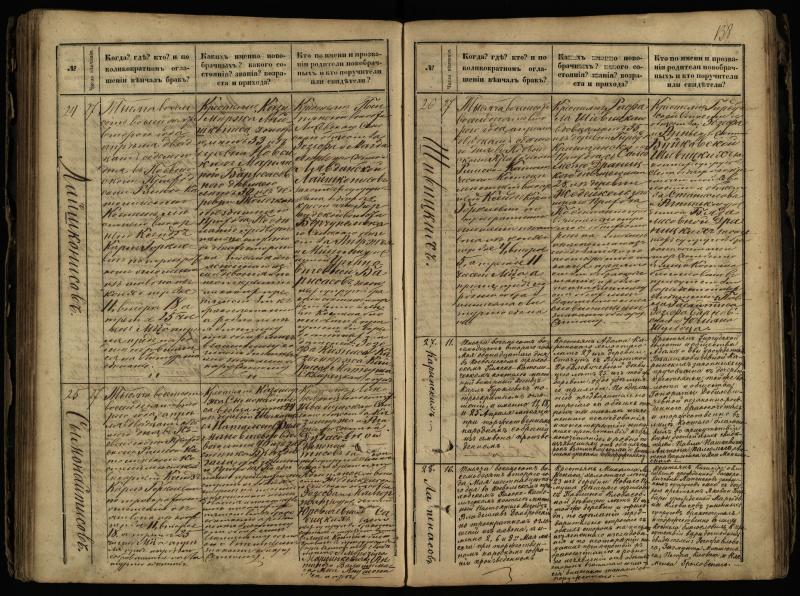 Pasvalio Romos katalikų parapijos bažnyčios 1868–1891 metų jungtuvių metrikų knyga