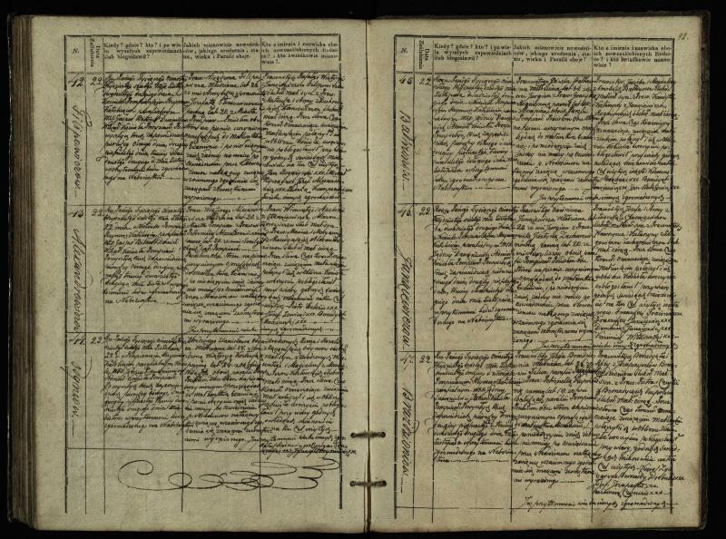 Pumpėnų Romos katalikų parapijos bažnyčios 1827–1836 metų jungtuvių metrikų knyga