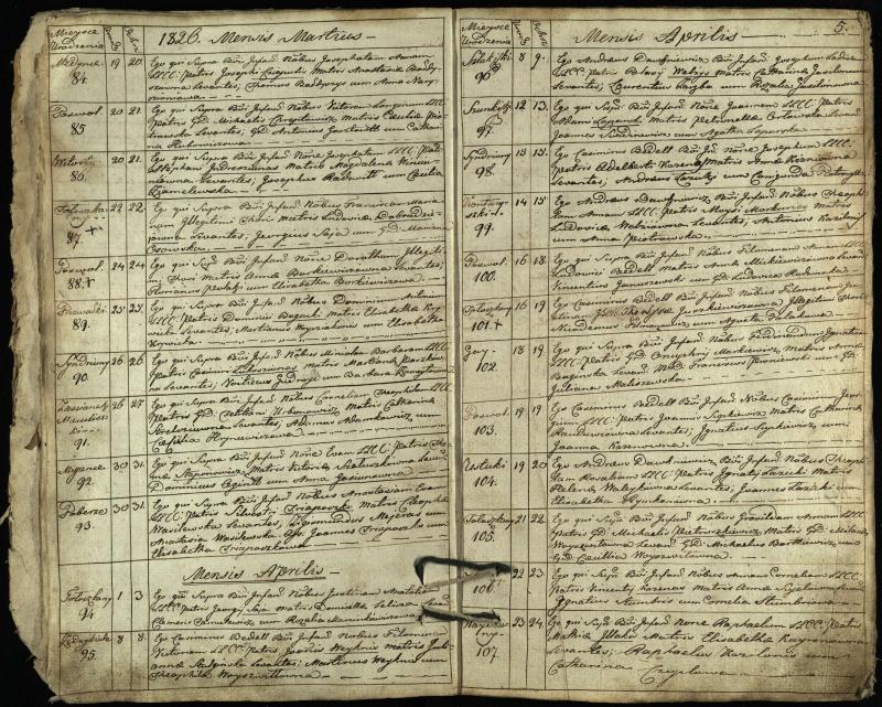 Pasvalio Romos katalikų parapijos bažnyčios 1825–1827 metų krikšto metrikų knyga