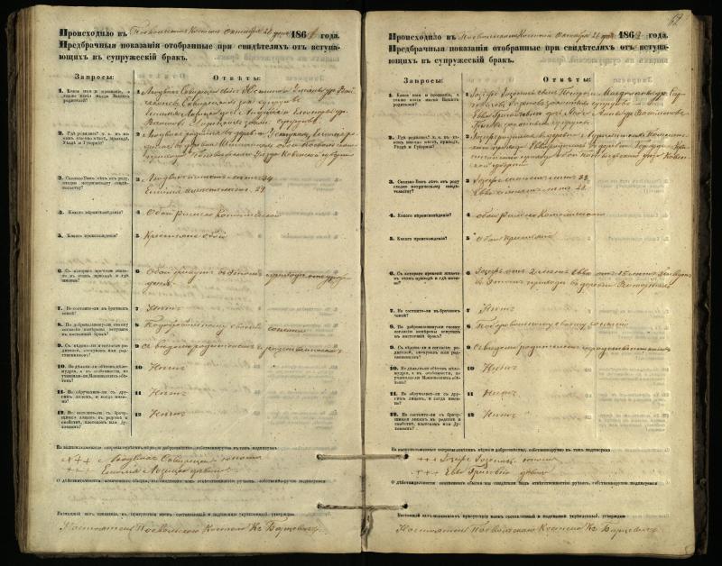 Pasvalio Romos katalikų parapijos bažnyčios 1866–1876 metų priešjungtuvinės apklausos knyga