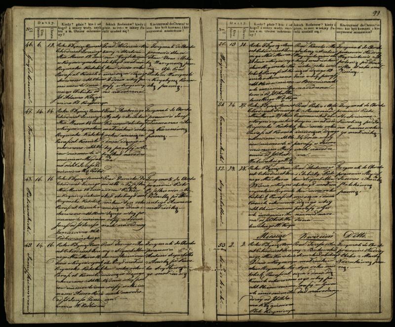 Krinčino Romos katalikų parapijos bažnyčios 1838–1848 metų krikšto metrikų knyga
