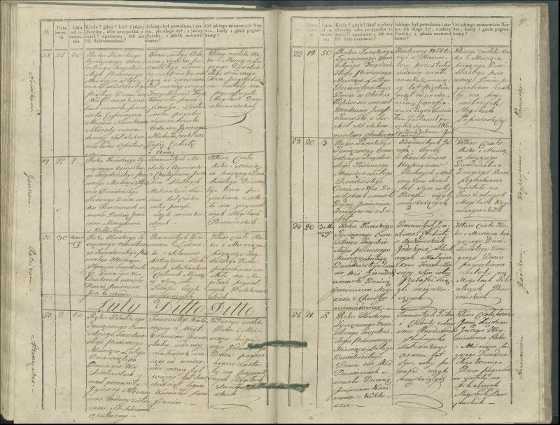 Krinčino Romos katalikų parapijos bažnyčios 1827–1831 metų mirties metrikų knyga