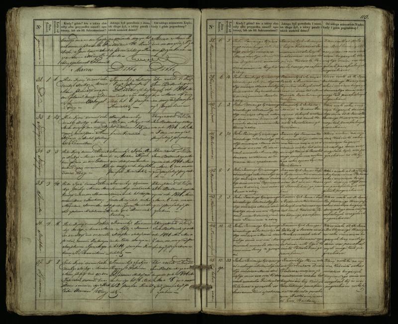 Pušaloto Romos katalikų parapijos bažnyčios 1835–1848 metų mirties metrikų knyga