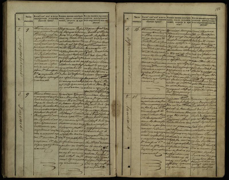 Pasvalio Romos katalikų parapijos bažnyčios 1848–1868 metų jungtuvių metrikų knyga