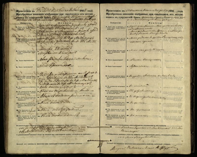 Pasvalio Romos katalikų parapijos bažnyčios 1866–1876 metų priešjungtuvinės apklausos knyga