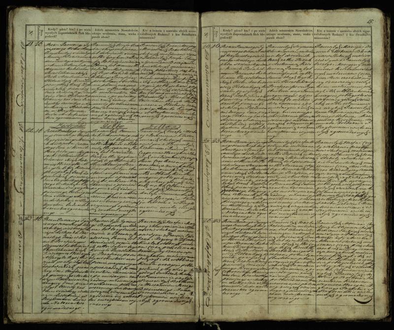 Pušaloto Romos katalikų parapijos bažnyčios 1835–1848 metų jungtuvių metrikų knyga