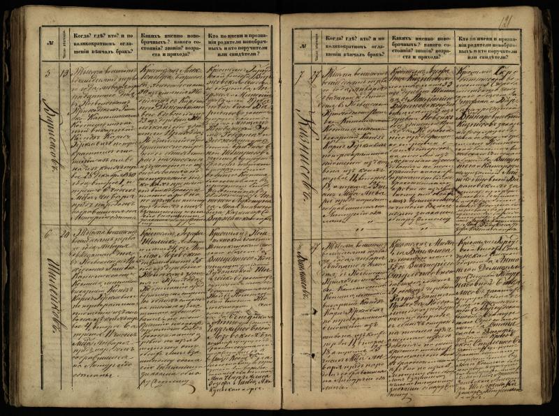 Pasvalio Romos katalikų parapijos bažnyčios 1868–1891 metų jungtuvių metrikų knyga