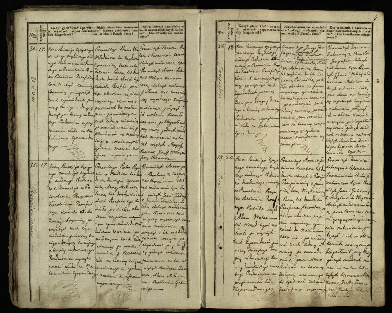 Pasvalio Romos katalikų parapijos bažnyčios 1837–1848 metų jungtuvių metrikų knyga