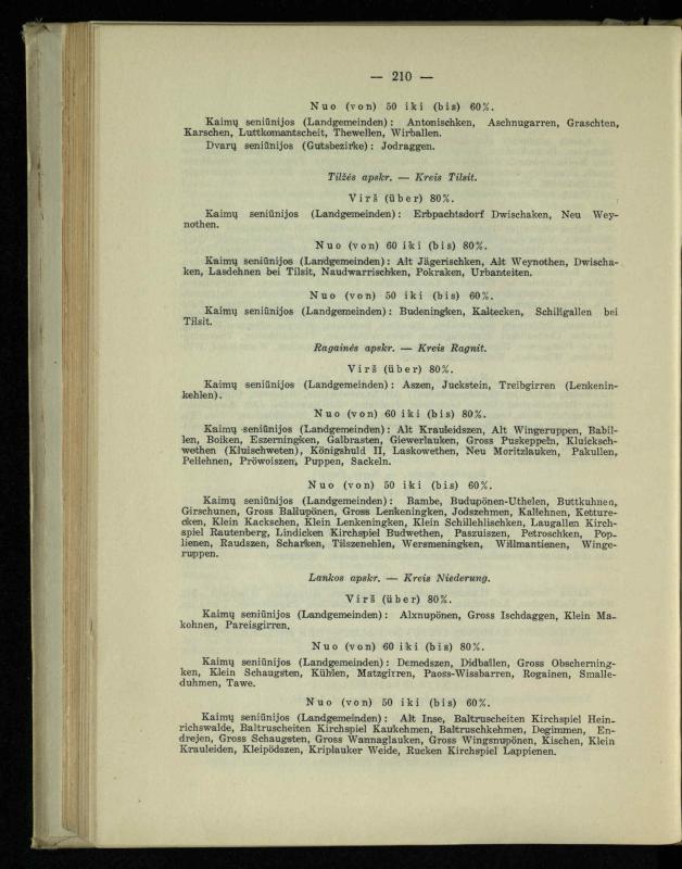 Tautiniai santykiai Maž. Lietuvoje ligi Didžiojo karo istorijos ir statistikos šviesoje
/ Vincas Vileišis. – Kaunas: Politinių ir socialinių mokslų institutas, 1935. – 271, [3] p.