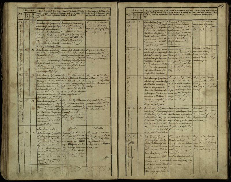 Pumpėnų Romos katalikų parapijos bažnyčios 1837–1848 metų krikšto metrikų knyga