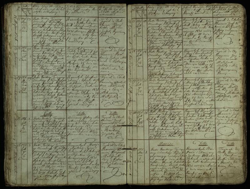 Pušaloto Romos katalikų parapijos bažnyčios 1828–1834 metų krikšto metrikų knyga
