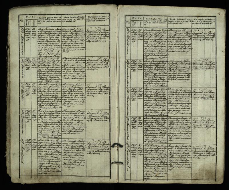 Pumpėnų Romos katalikų parapijos bažnyčios 1831–1837 metų krikšto metrikų knyga