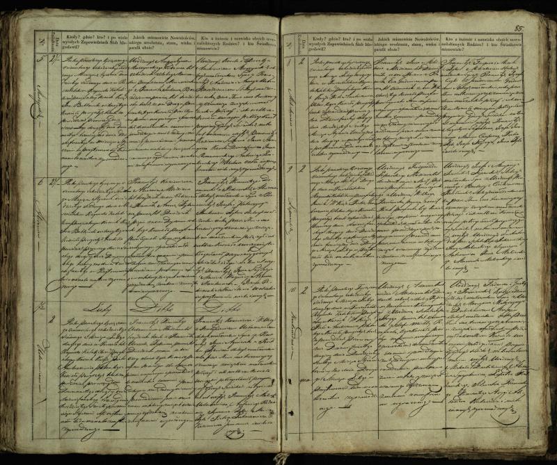 Pušaloto Romos katalikų parapijos bažnyčios 1835–1848 metų jungtuvių metrikų knyga
