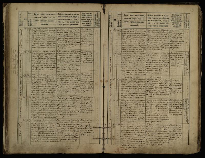 Pasvalio Romos katalikų parapijos bažnyčios 1889–1898 metų krikšto metrikų knyga