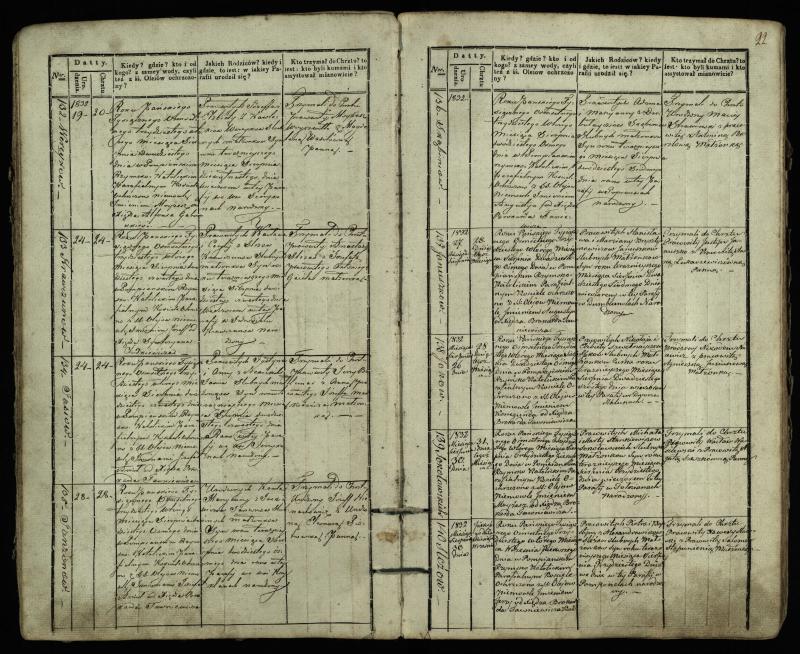 Pumpėnų Romos katalikų parapijos bažnyčios 1831–1837 metų krikšto metrikų knyga