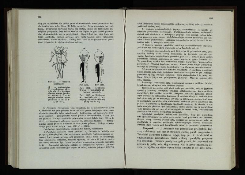 Akių ligų vadovas / Petras Avižonis. – Kaunas: Medicinos fakultetao leidinys, 1940. – VIII, 841, [2] p., 18 iliustr. lap.