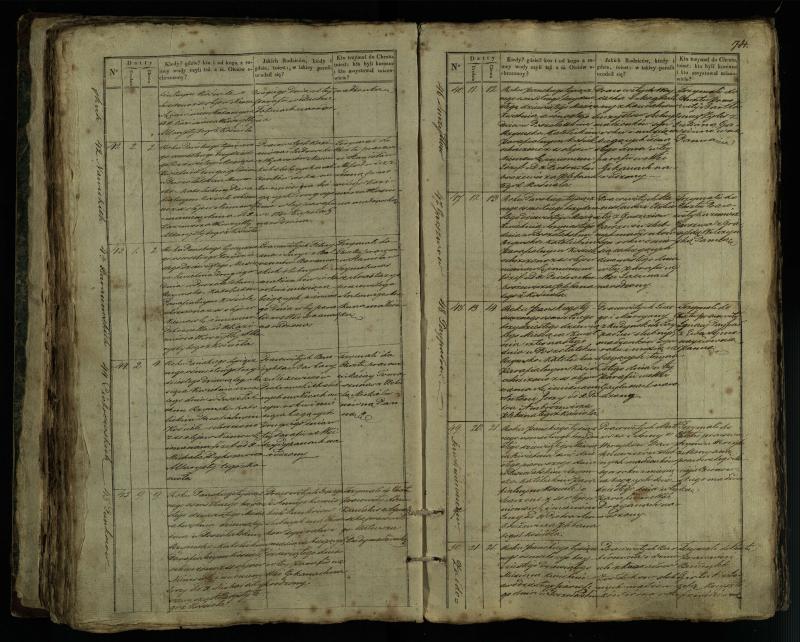 Pušaloto Romos katalikų parapijos bažnyčios 1835–1846 metų krikšto metrikų knyga