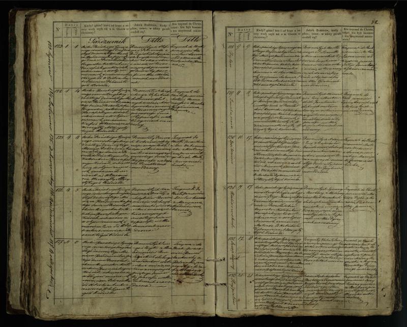 Pušaloto Romos katalikų parapijos bažnyčios 1835–1846 metų krikšto metrikų knyga