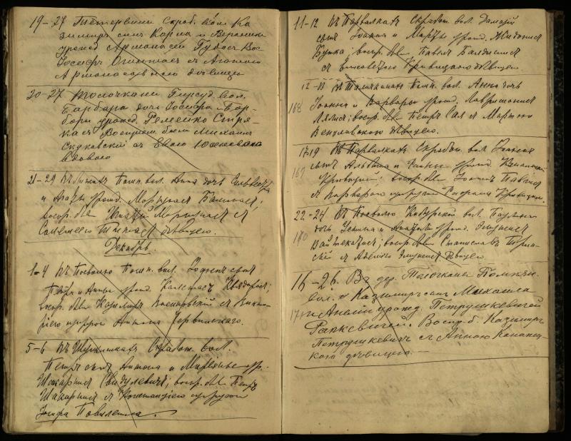 Pasvalio Romos katalikų parapijos bažnyčios 1909–1918 metų krikšto metrikų juodraštis