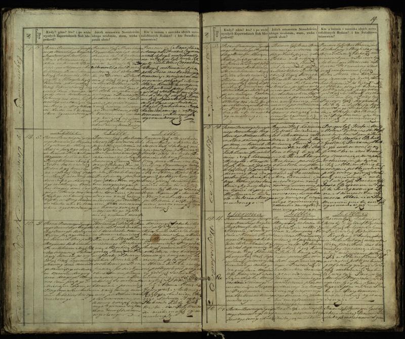 Pušaloto Romos katalikų parapijos bažnyčios 1835–1848 metų jungtuvių metrikų knyga