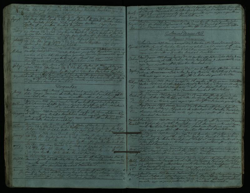 Pušaloto Romos katalikų parapijos bažnyčios 1810–1827 metų mirties metrikų knyga