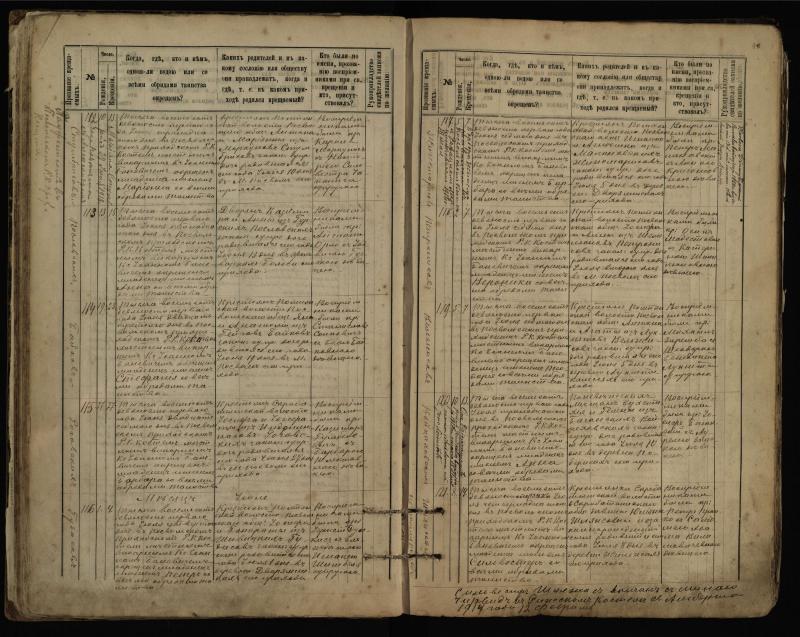 Pasvalio Romos katalikų parapijos bažnyčios 1889–1898 metų krikšto metrikų knyga