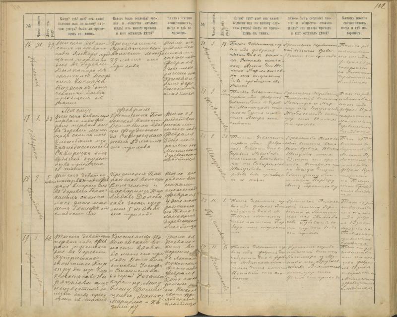 Pasvalio Romos katalikų parapijos bažnyčios 1894–1907 metų mirties metrikų knyga