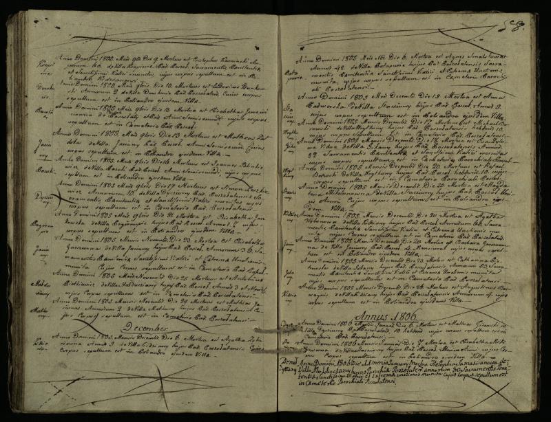 Pušaloto Romos katalikų parapijos bažnyčios 1785–1810 metų mirties metrikų knyga