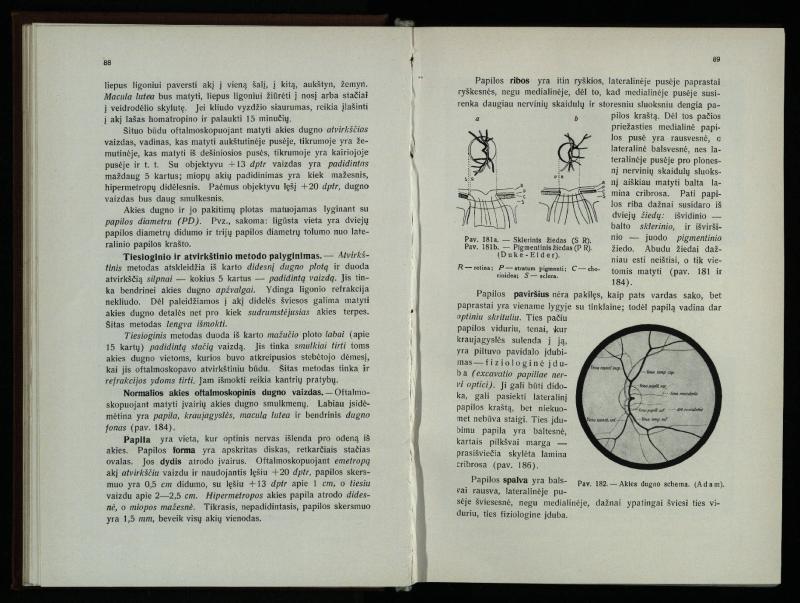 Akių ligų vadovas / Petras Avižonis. – Kaunas: Medicinos fakultetao leidinys, 1940. – VIII, 841, [2] p., 18 iliustr. lap.