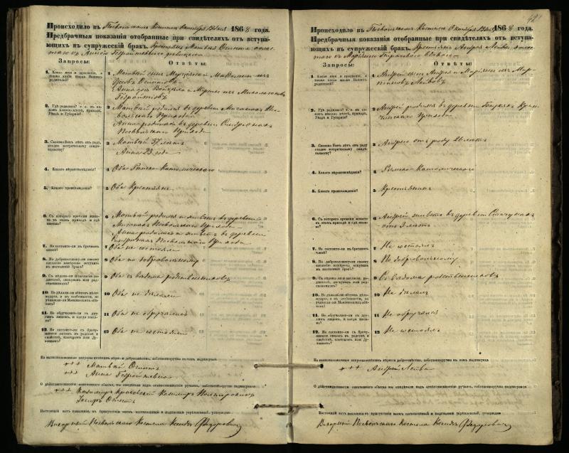 Pasvalio Romos katalikų parapijos bažnyčios 1866–1876 metų priešjungtuvinės apklausos knyga