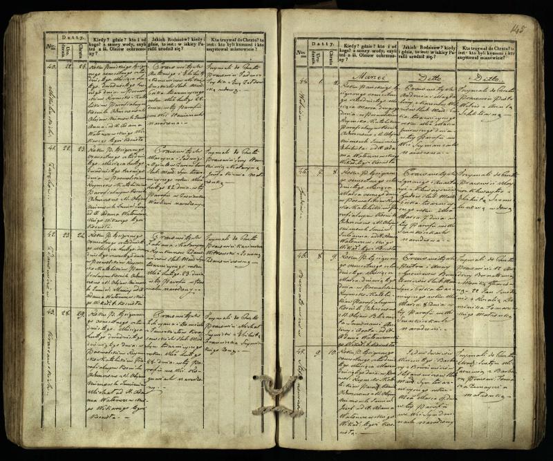 Pasvalio Romos katalikų parapijos bažnyčios 1832–1842 metų krikšto metrikų knyga