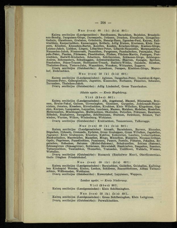 Tautiniai santykiai Maž. Lietuvoje ligi Didžiojo karo istorijos ir statistikos šviesoje
/ Vincas Vileišis. – Kaunas: Politinių ir socialinių mokslų institutas, 1935. – 271, [3] p.