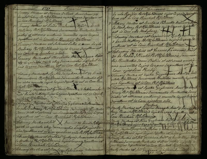 Pušaloto Romos katalikų parapijos bažnyčios 1785–1810 metų mirties metrikų knyga