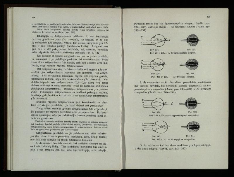 Akių ligų vadovas / Petras Avižonis. – Kaunas: Medicinos fakultetao leidinys, 1940. – VIII, 841, [2] p., 18 iliustr. lap.