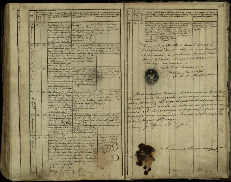 Pumpėnų Romos katalikų parapijos bažnyčios 1837–1848 metų krikšto metrikų knyga