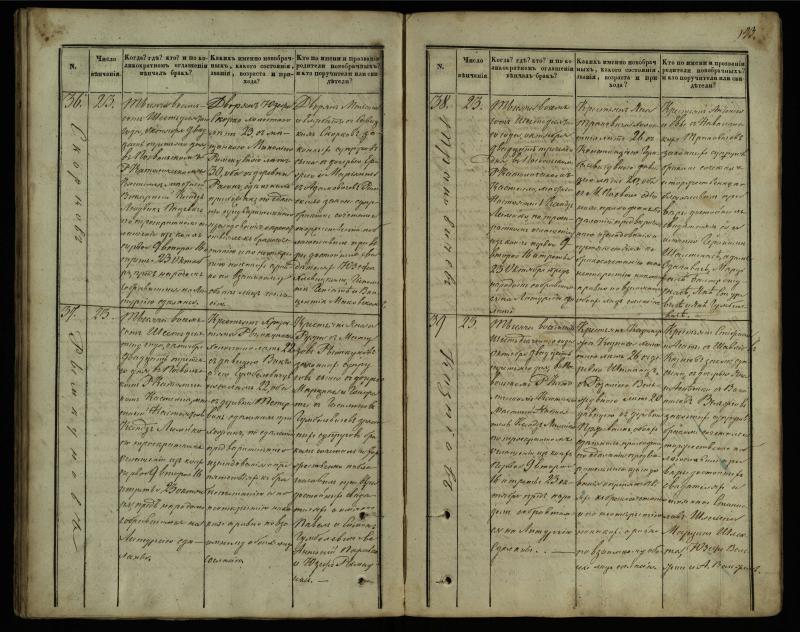 Pasvalio Romos katalikų parapijos bažnyčios 1848–1868 metų jungtuvių metrikų knyga