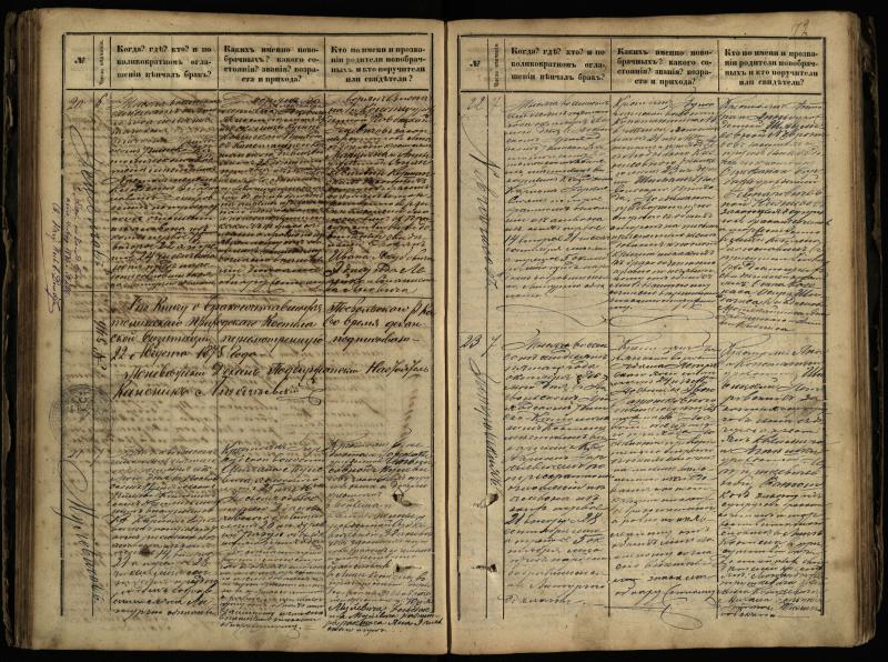 Pasvalio Romos katalikų parapijos bažnyčios 1868–1891 metų jungtuvių metrikų knyga