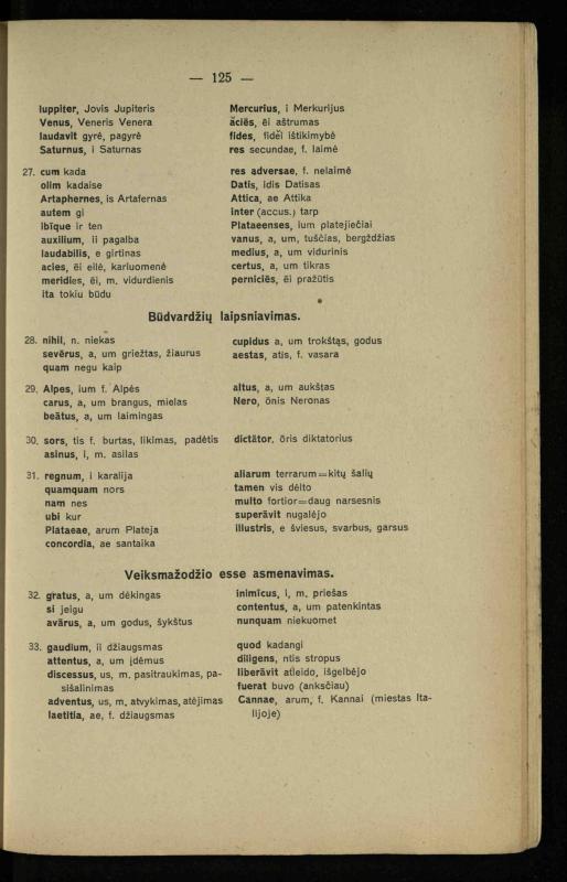 Lotynų kalbos chrestomatija: vidurinėms mokykloms vadovėlis (3-sios ir 4-sios klasės kursas) / K. Kliuksinas. – [Kaunas]: Koper. s-ga „Spaudos fondas“, 1932. – 191 p.