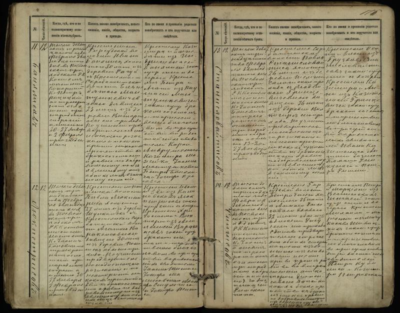Pasvalio Romos katalikų parapijos bažnyčios 1891–1916 metų jungtuvių metrikų knyga